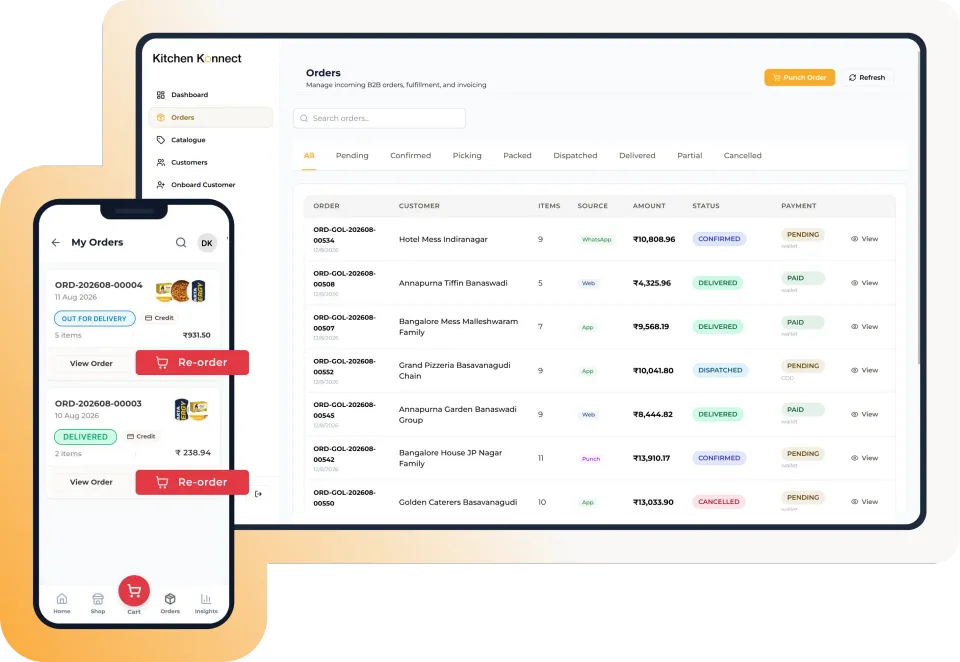 Kitchen Konnect branded buyer app showing multi-channel ordering across mobile, desktop and tablet